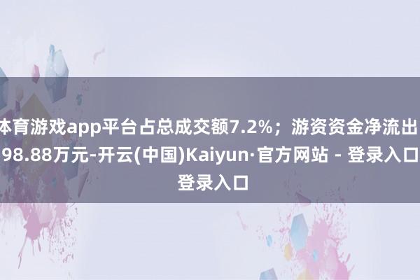 体育游戏app平台占总成交额7.2%；游资资金净流出198.88万元-开云(中国)Kaiyun·官方网站 - 登录入口